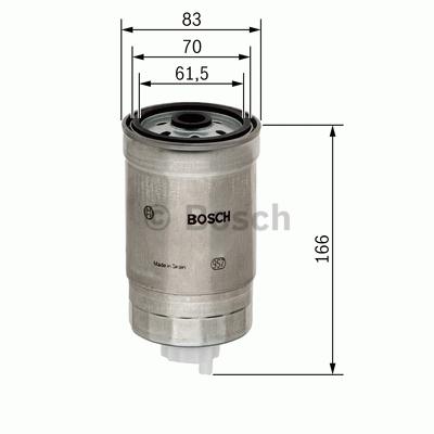 BOSC1 457 434 310
